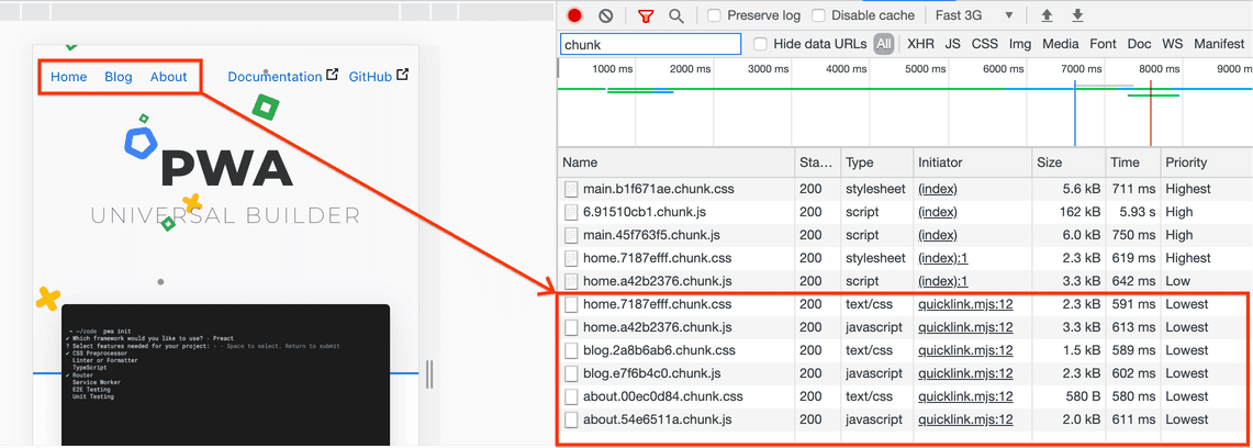 Image shows that data for loading links available on the page being viewed are loaded beforehand by quicklink