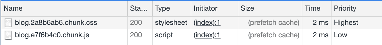 Image shows that quicklink takes only 2 milliseconds to load a site using prefetch cache
